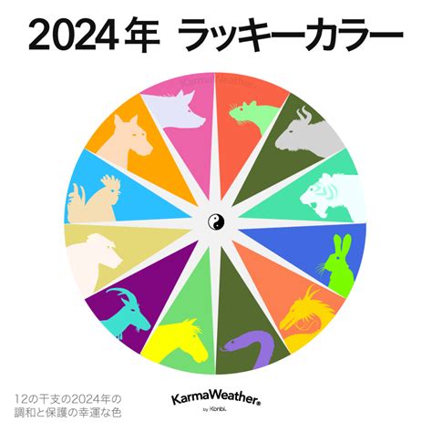 帽子 風水 色|2024年の開運カラーは「青・ネイビー・緑」の3色！身につけ方。